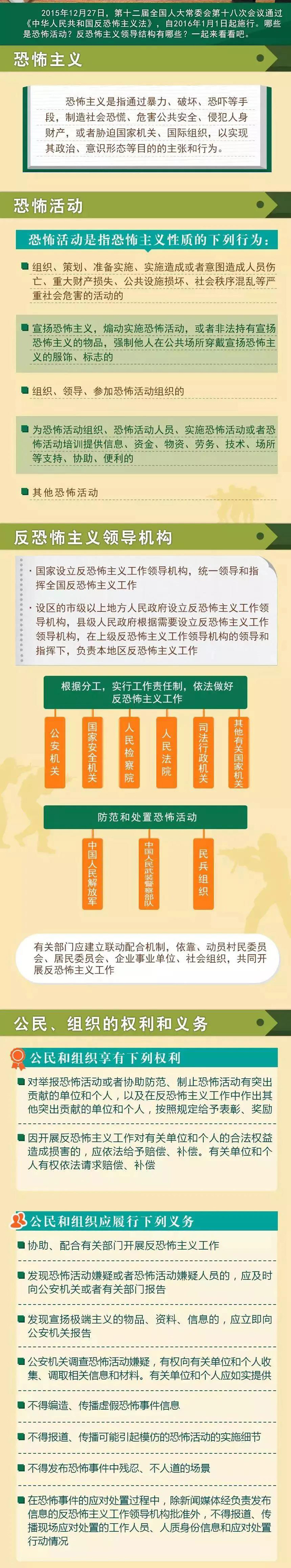 反恐知識(shí)輕松掌握，帶你看懂《反恐怖主義法》