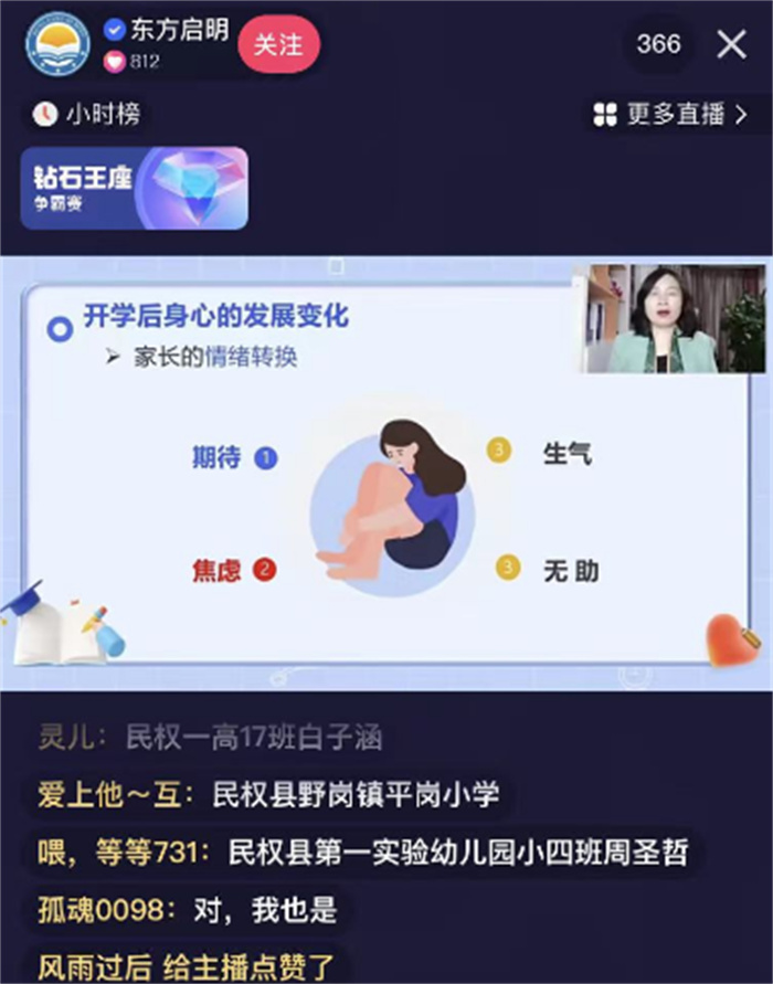 知心懂心促成長(zhǎng)，家校攜手心賦能——民權(quán)縣組織觀看民權(quán)博士團(tuán)成員、蘇迪博士“新學(xué)期學(xué)生心理健康調(diào)適的策略”線上講座 