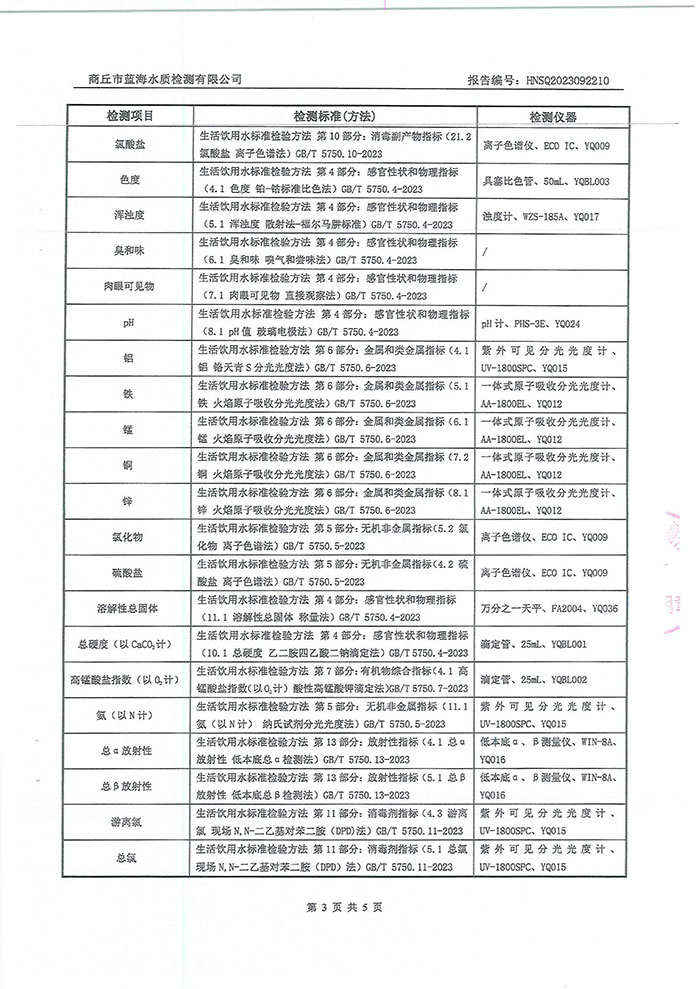 關(guān)于民權(quán)縣水務(wù)公司水質(zhì)檢測報(bào)告的公示
