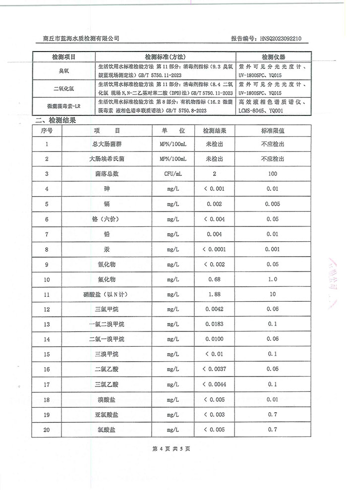 關(guān)于民權(quán)縣水務(wù)公司水質(zhì)檢測報(bào)告的公示