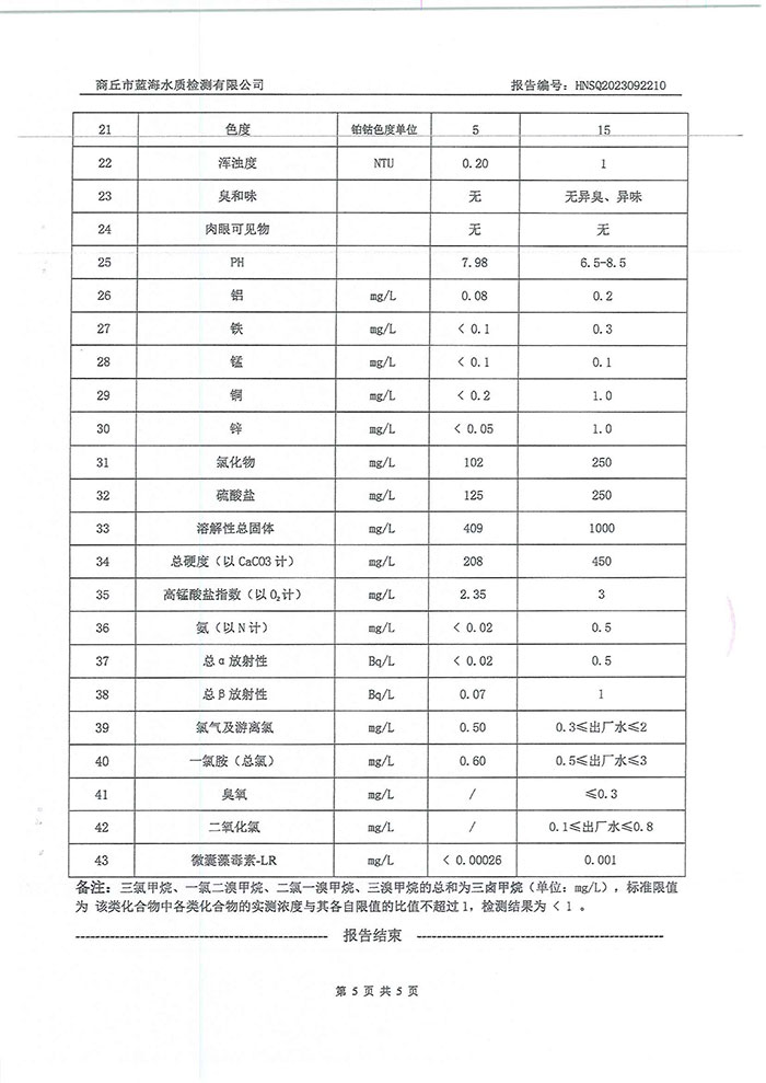 關(guān)于民權(quán)縣水務(wù)公司水質(zhì)檢測報(bào)告的公示