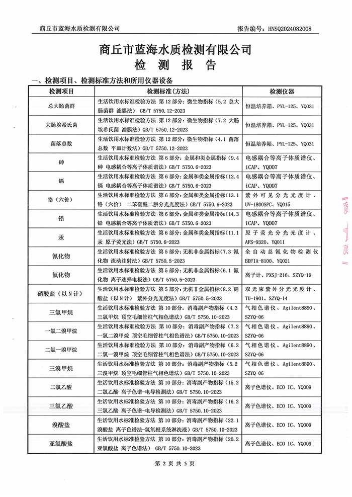 關(guān)于民權(quán)縣水務(wù)公司2024年8月水質(zhì)檢測報(bào)告的公示