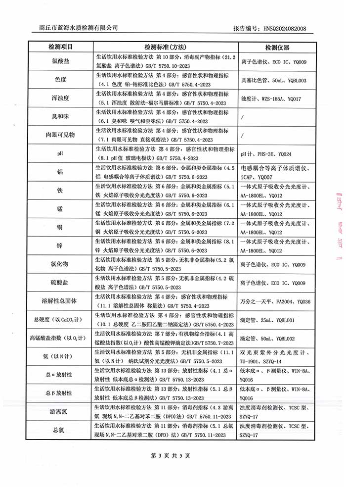 關(guān)于民權(quán)縣水務(wù)公司2024年8月水質(zhì)檢測報(bào)告的公示