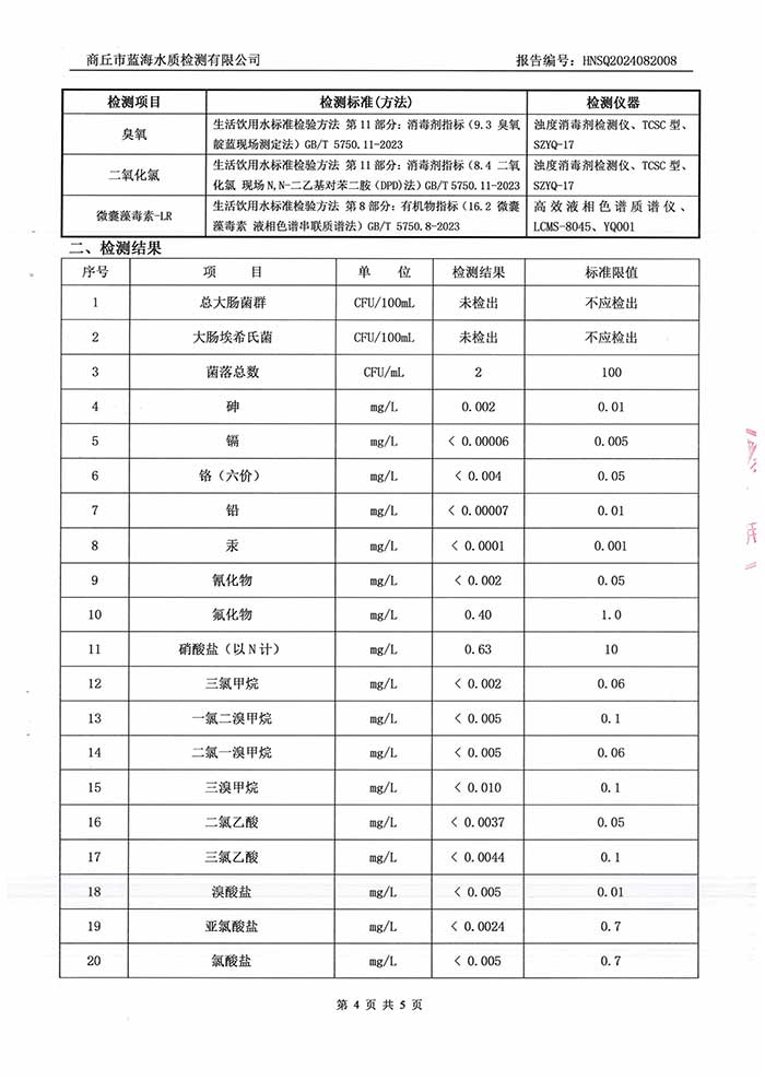 關(guān)于民權(quán)縣水務(wù)公司2024年8月水質(zhì)檢測報(bào)告的公示