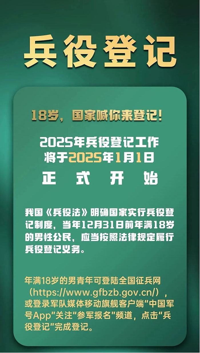 2025年1月1日全面開始！民權(quán)縣適齡男性公民都要登記