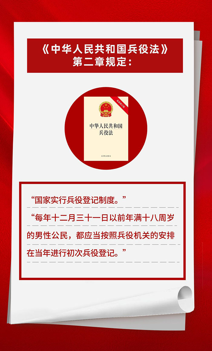 2025年1月1日全面開始！民權(quán)縣適齡男性公民都要登記