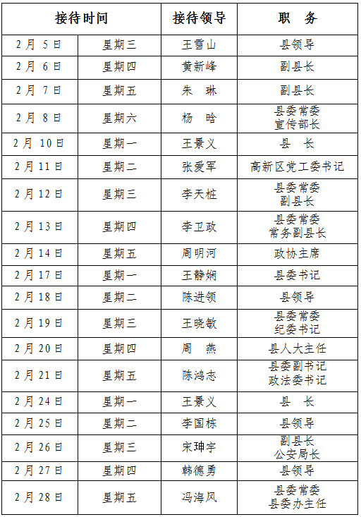 2025年2月份縣四大家領(lǐng)導(dǎo)接待群眾日程表