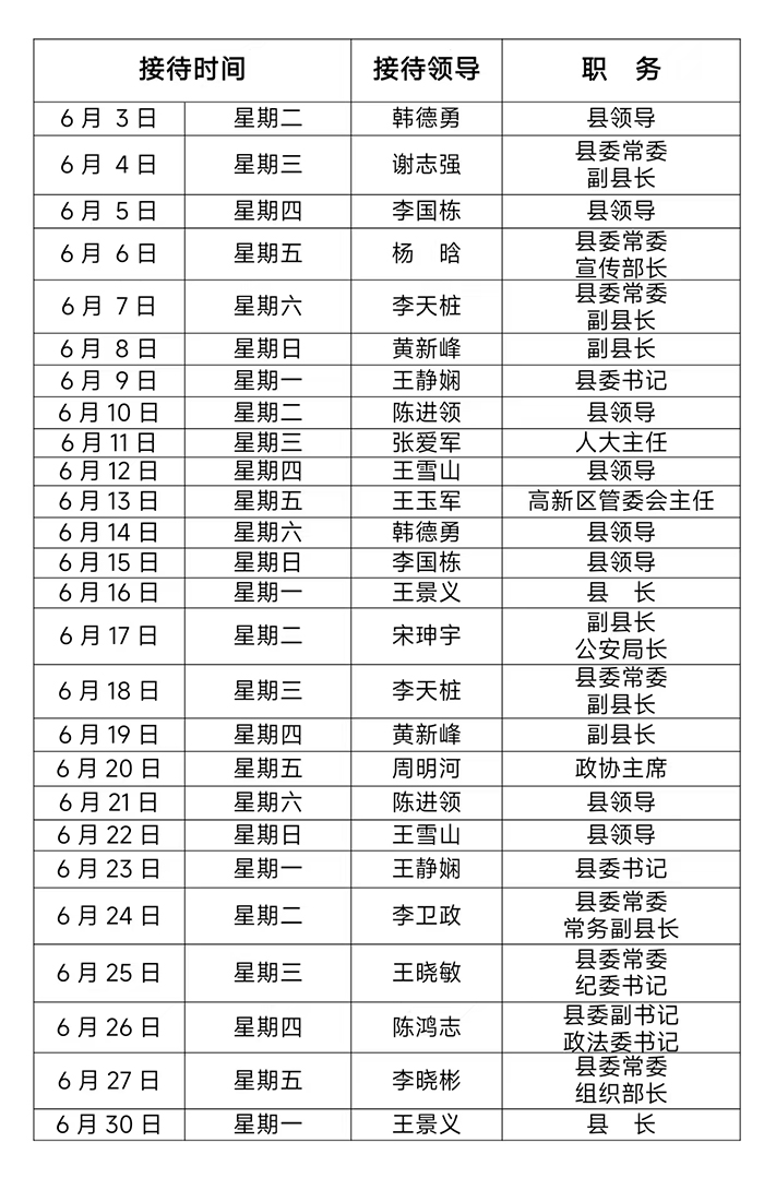 2025年6月份縣四大家領(lǐng)導(dǎo)接待群眾日程表