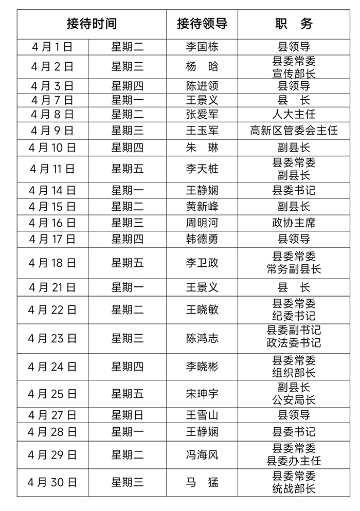 2025年4月份縣四大家領(lǐng)導(dǎo)接待群眾日程表