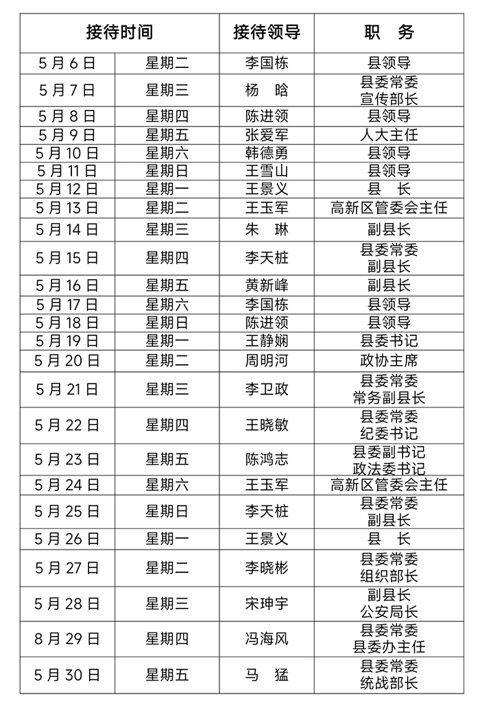 2025年5月份縣四大家領(lǐng)導(dǎo)接待群眾日程表